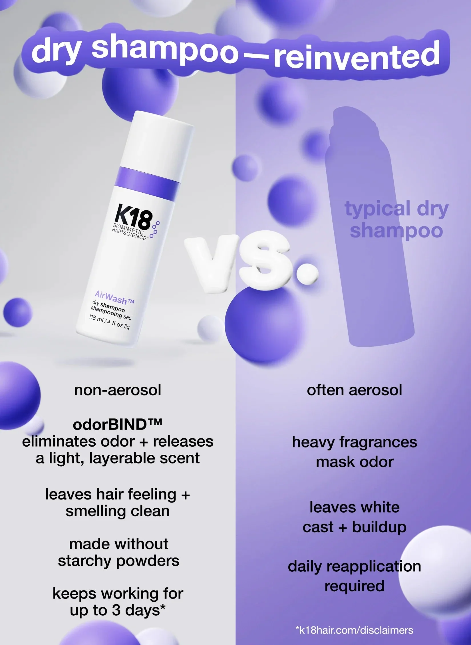 K18 Air Wash Dry Shampoo - Image 3