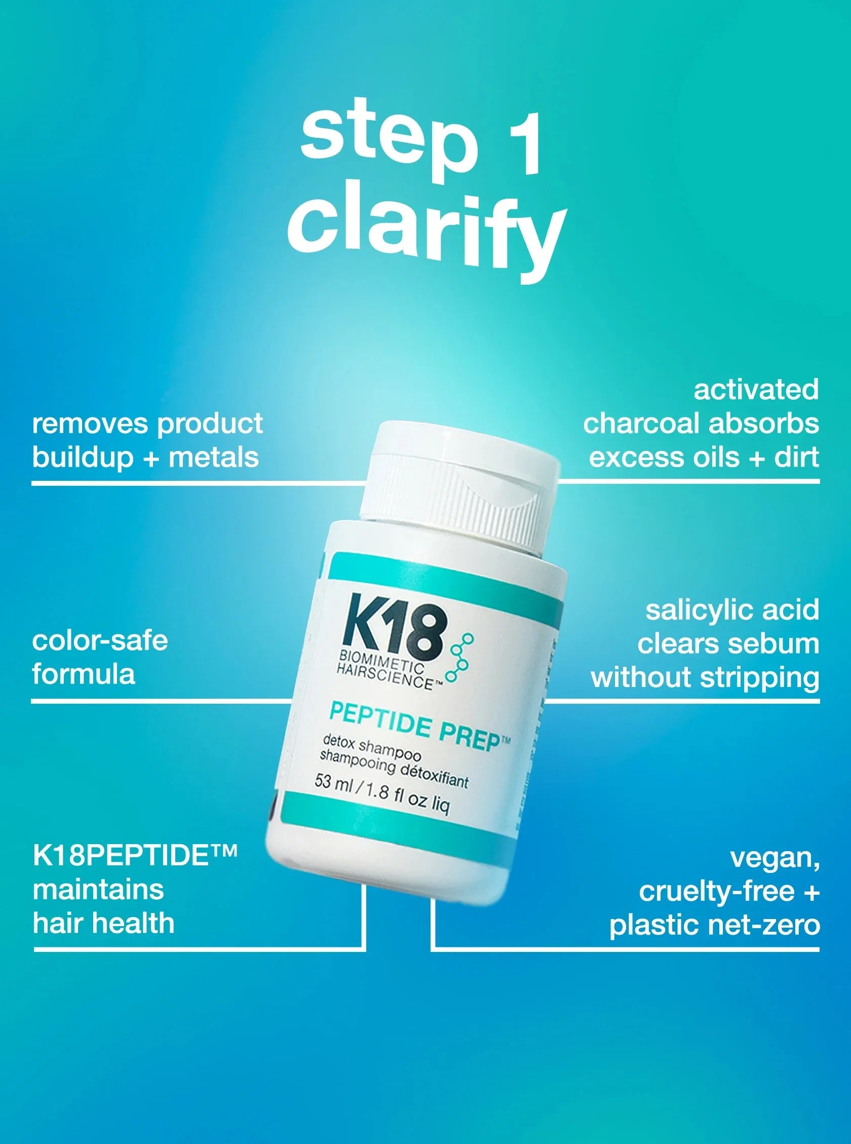 K18 Future Faves Mini Kit - Image 3