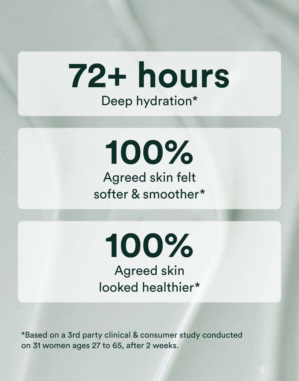 Seabiotic Water Cream - Image 5